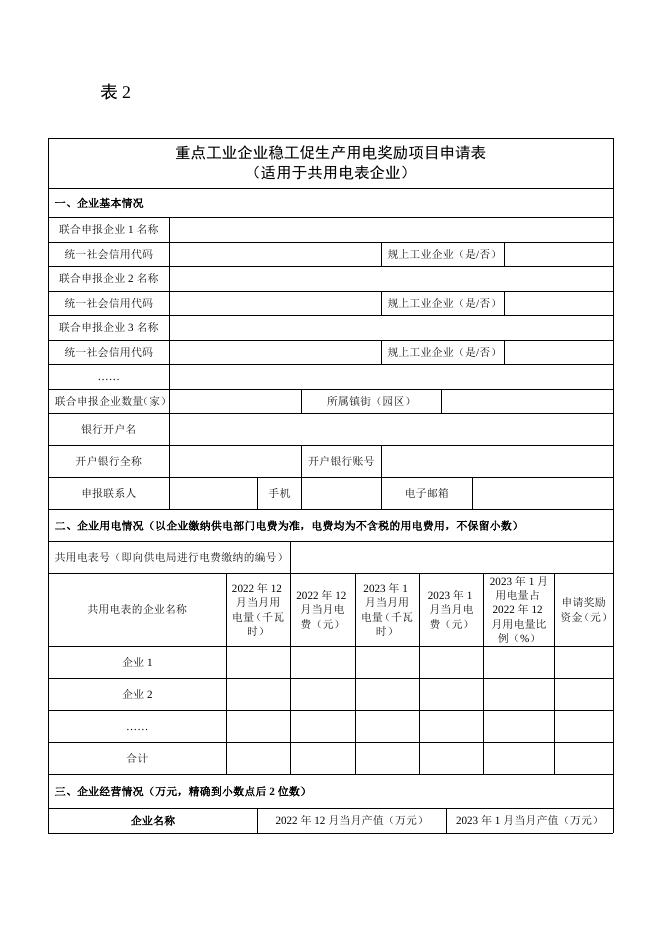 重点工业企业稳工促生产用电奖励项目申请表.doc