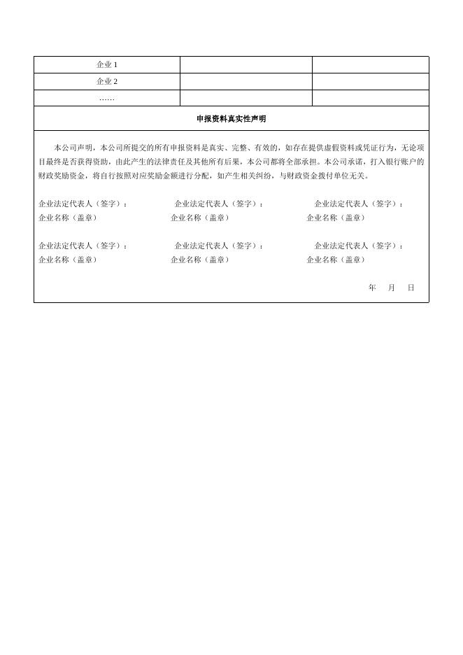 重点工业企业稳工促生产用电奖励项目申请表.doc