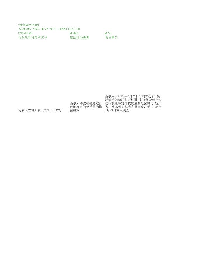 南农（农机）罚〔2023〕502号.xls