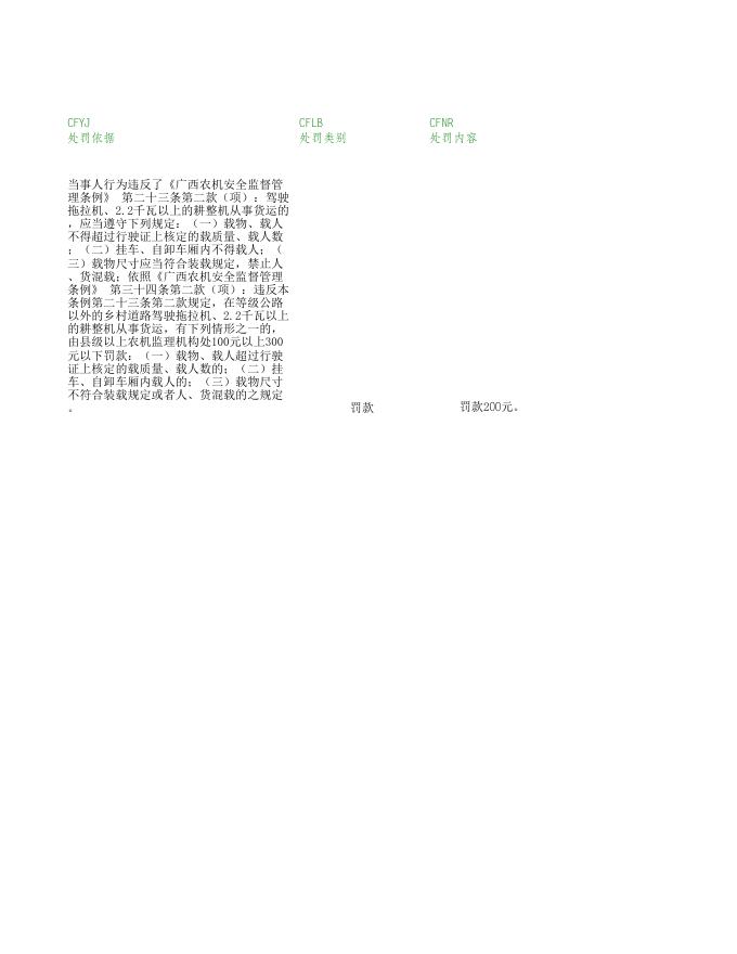 南农（农机）罚〔2023〕502号.xls