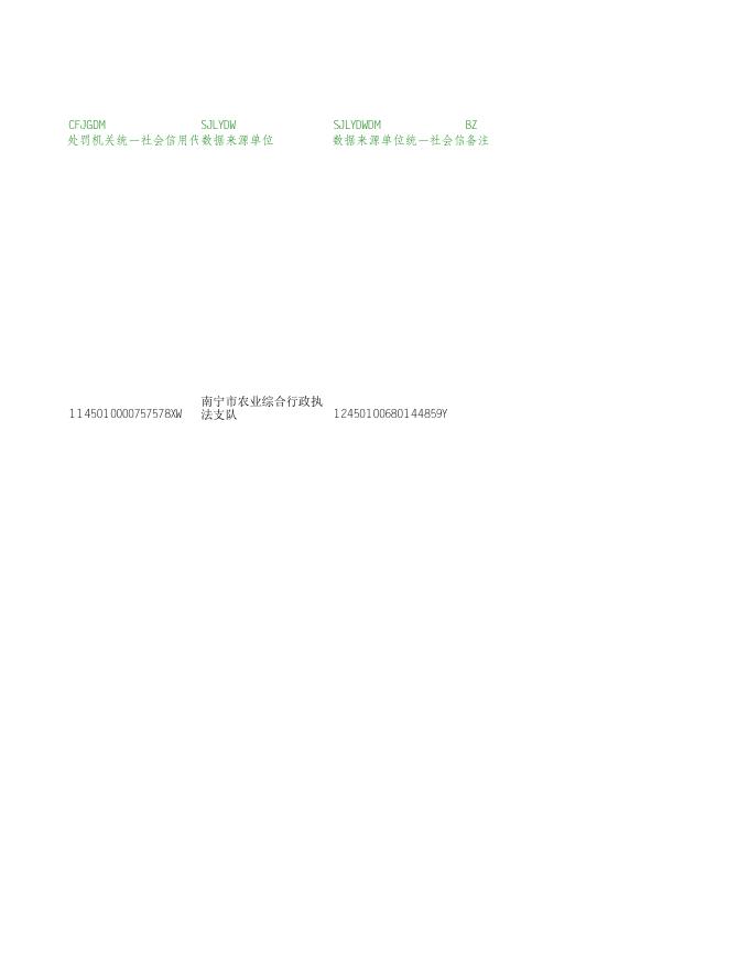 南农（农机）罚〔2023〕502号.xls
