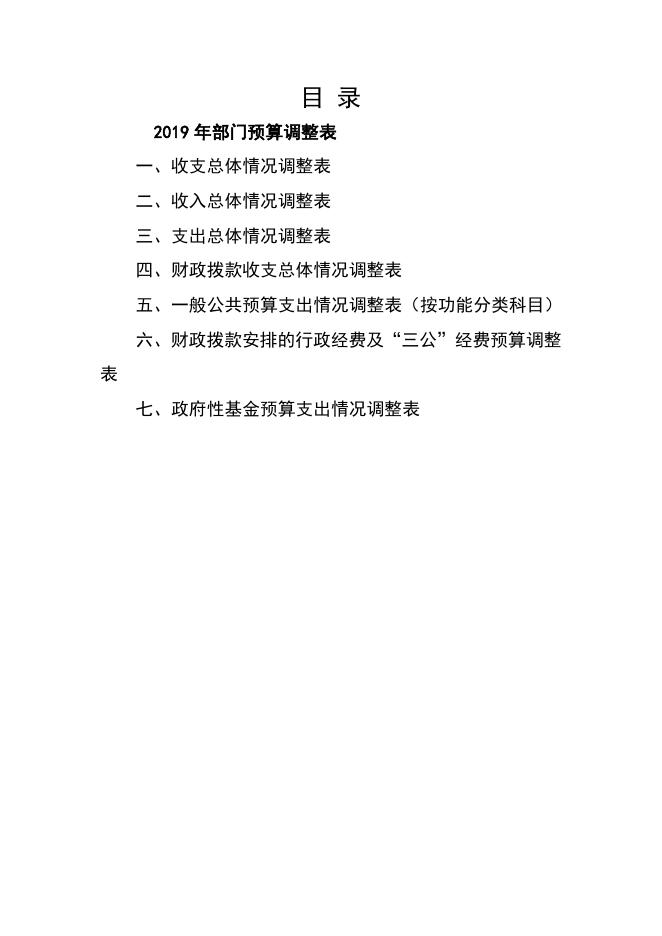 　　2020年东莞市清溪镇房地产管理所部门预算调整 .pdf