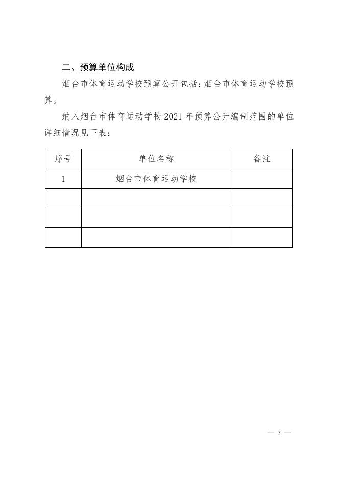 2021年烟台市体育运动学校预算公开.pdf