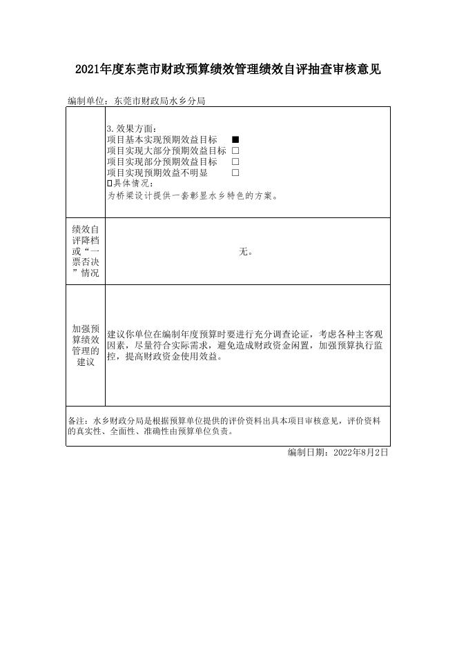 工程前期策划研究费审核意见表.xls