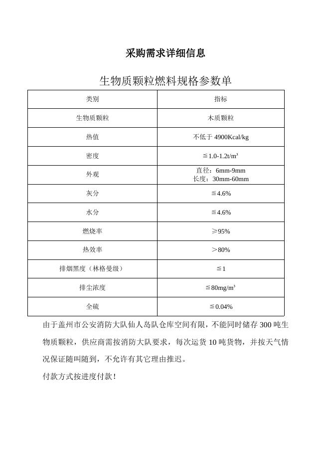 需求技术文件下载.docx