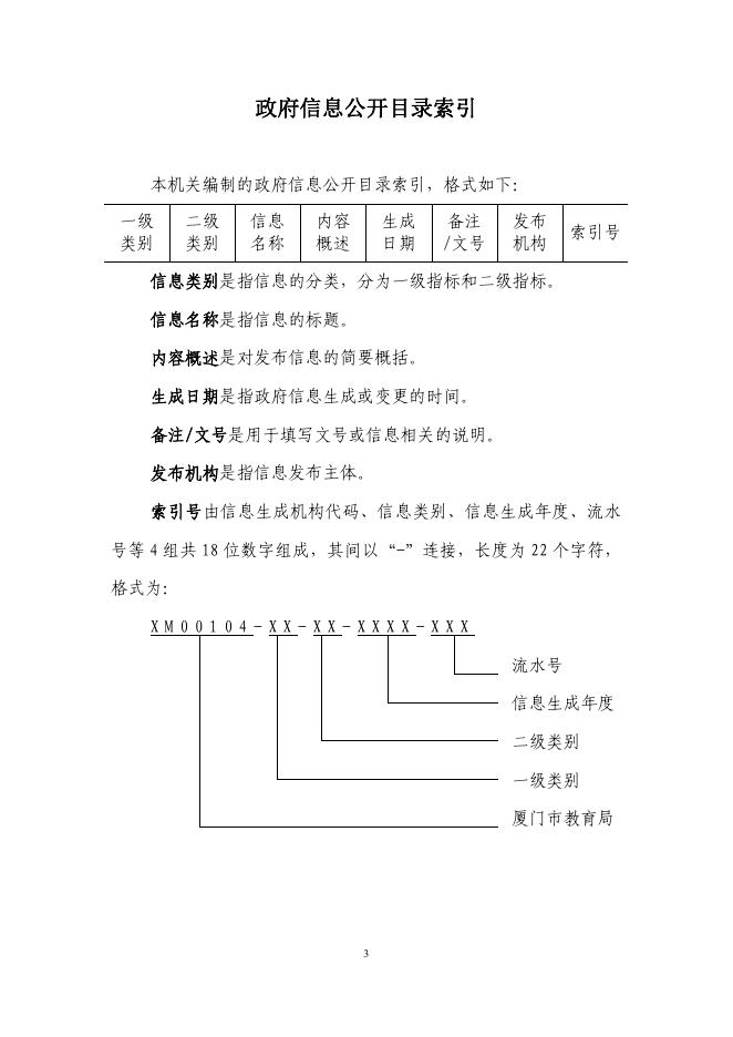 附件1：厦门市教育局政府信息公开目录（2022年11月修订）.pdf