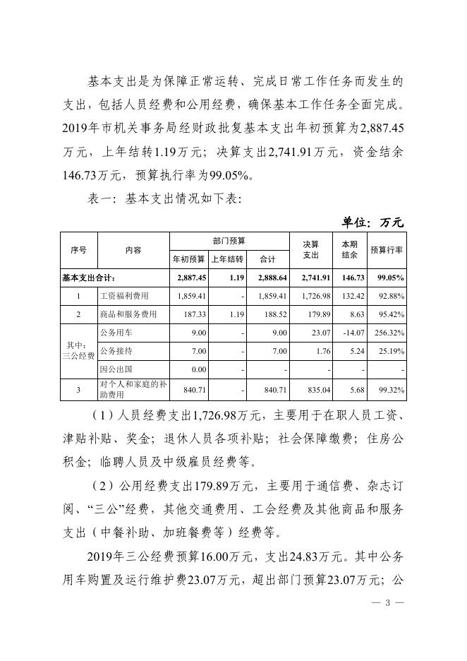 2019年整体绩效评价.pdf