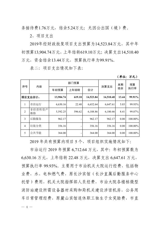 2019年整体绩效评价.pdf