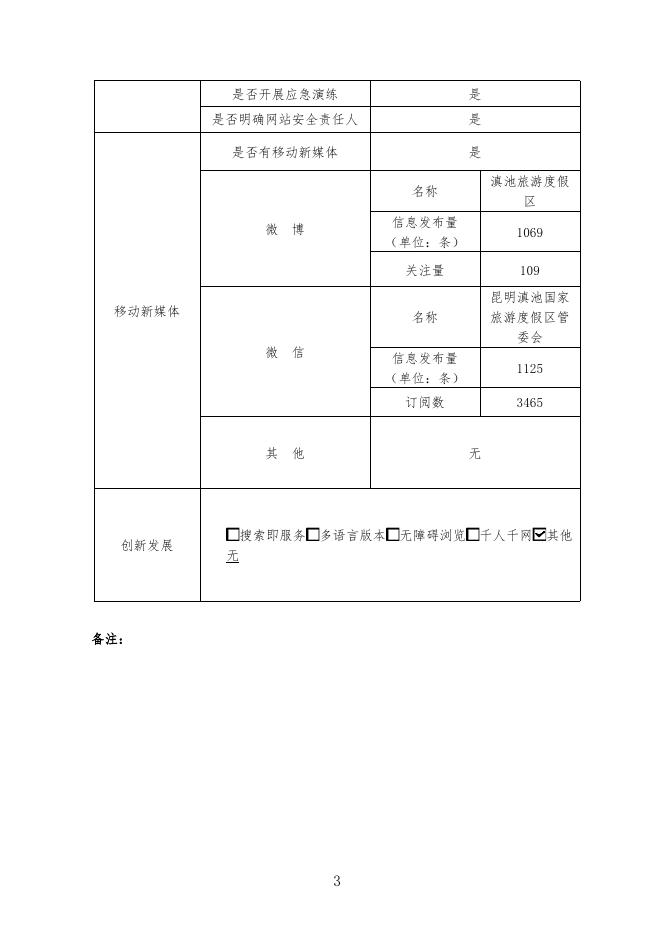 昆明滇池国家旅游度假区管委会-2017年政府网站工作年度报表.pdf