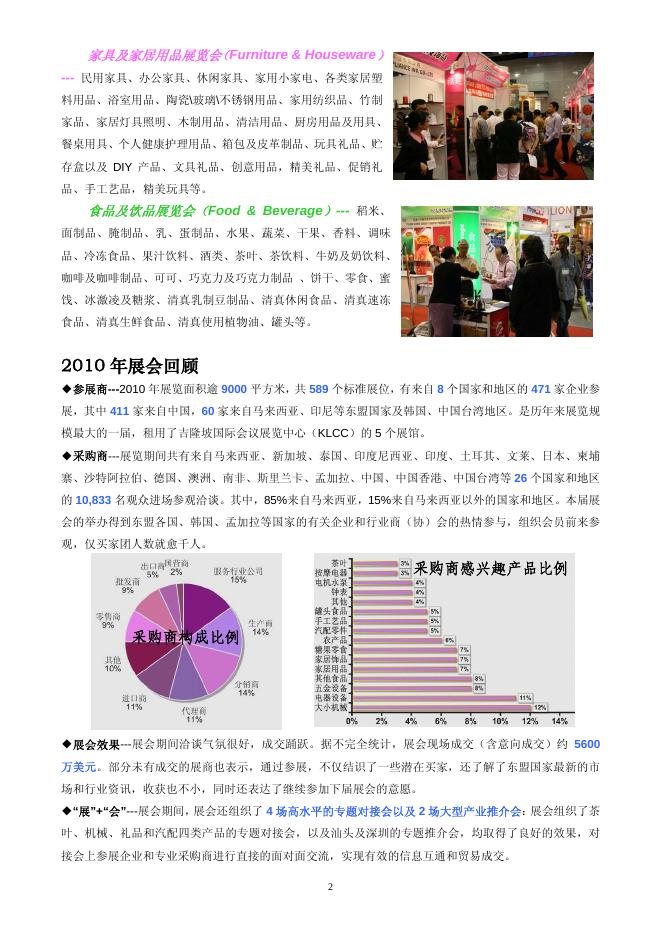 2011年马来西亚展招展函.pdf
