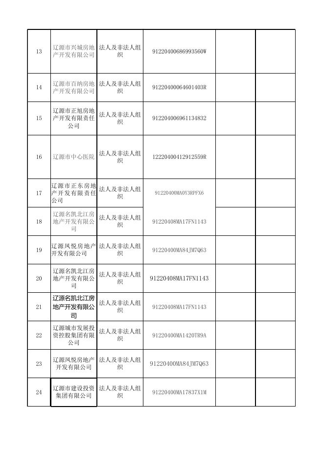 2021年6-9月行政许可.xlsx