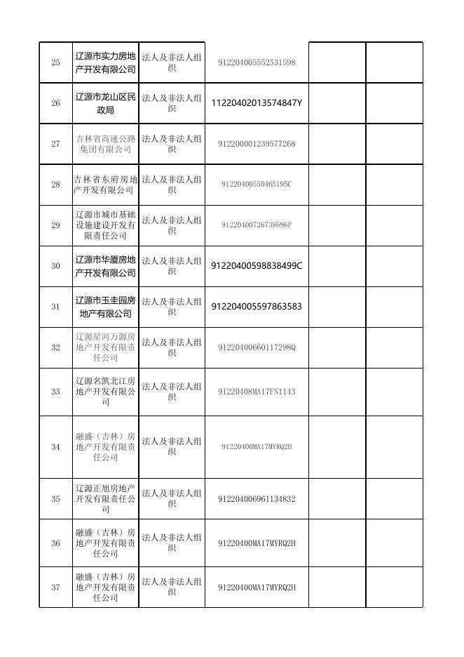 2021年6-9月行政许可.xlsx