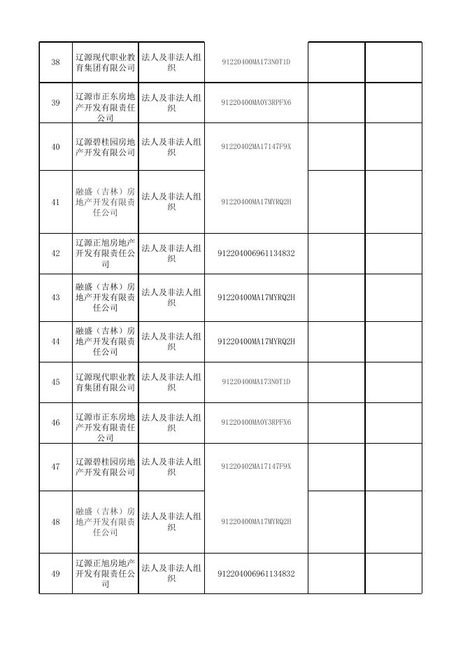 2021年6-9月行政许可.xlsx