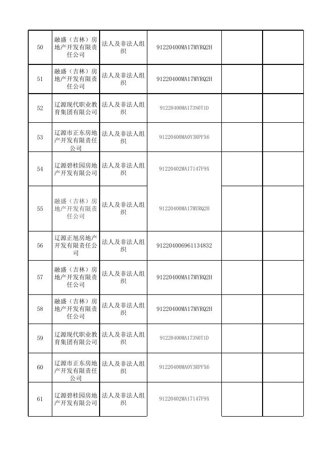 2021年6-9月行政许可.xlsx