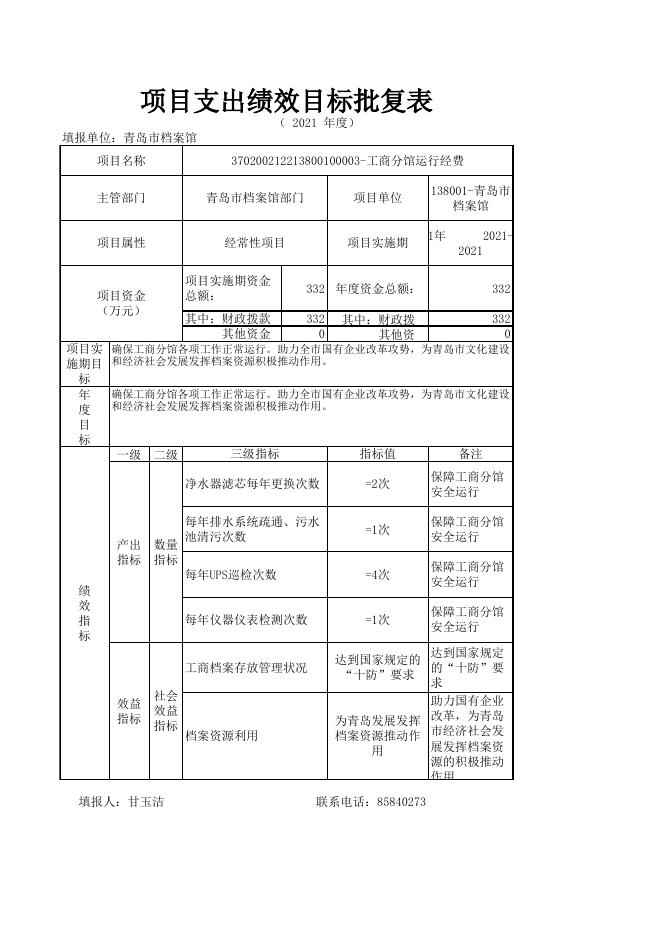 青岛市档案馆2021年预算绩效目标批复表.xlsx