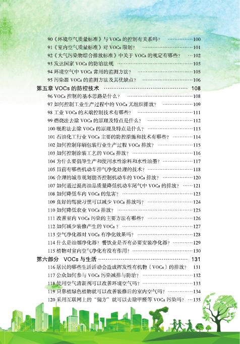 VOCs 污染防治知识.pdf