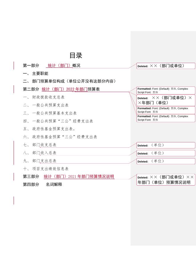 2022年海口市美兰区统计（部门）预算公开.docx