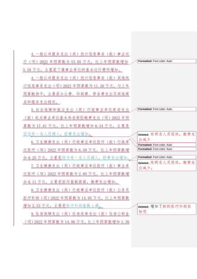 2022年海口市美兰区统计（部门）预算公开.docx