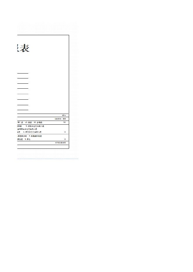 昌吉州规划局2017年部门决算公开表.xls