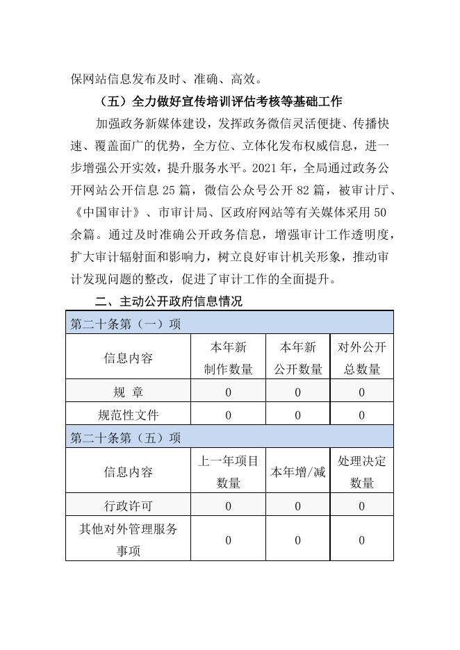 白山市江源区审计局2021年政府信息公开工作年度报告.docx