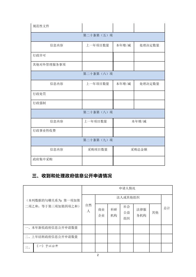 六道沟镇年度工作报告.docx