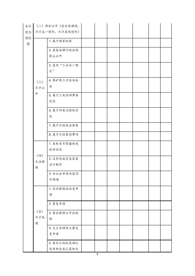 六道沟镇年度工作报告.docx