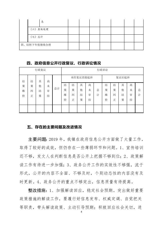 六道沟镇年度工作报告.docx