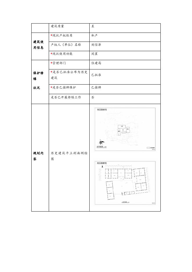 （24）刘汉英老宅历史建筑信息表.docx