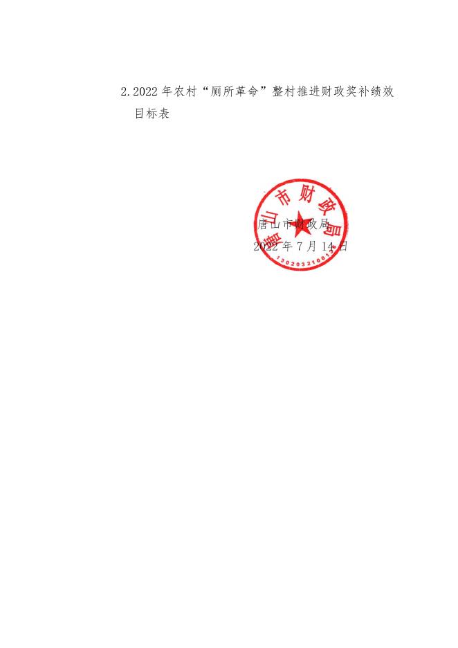 唐财农〔2022〕57号关于下达2022年土地指标跨省调剂收入安排的支出预算的通知.pdf