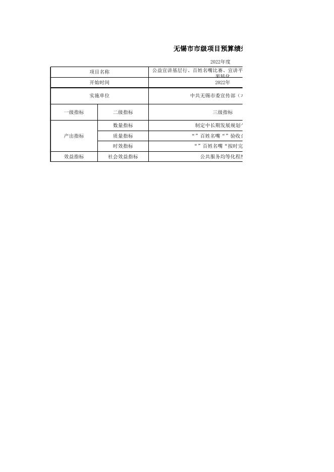2、理论学习、宣讲、课题研究经费.xlsx
