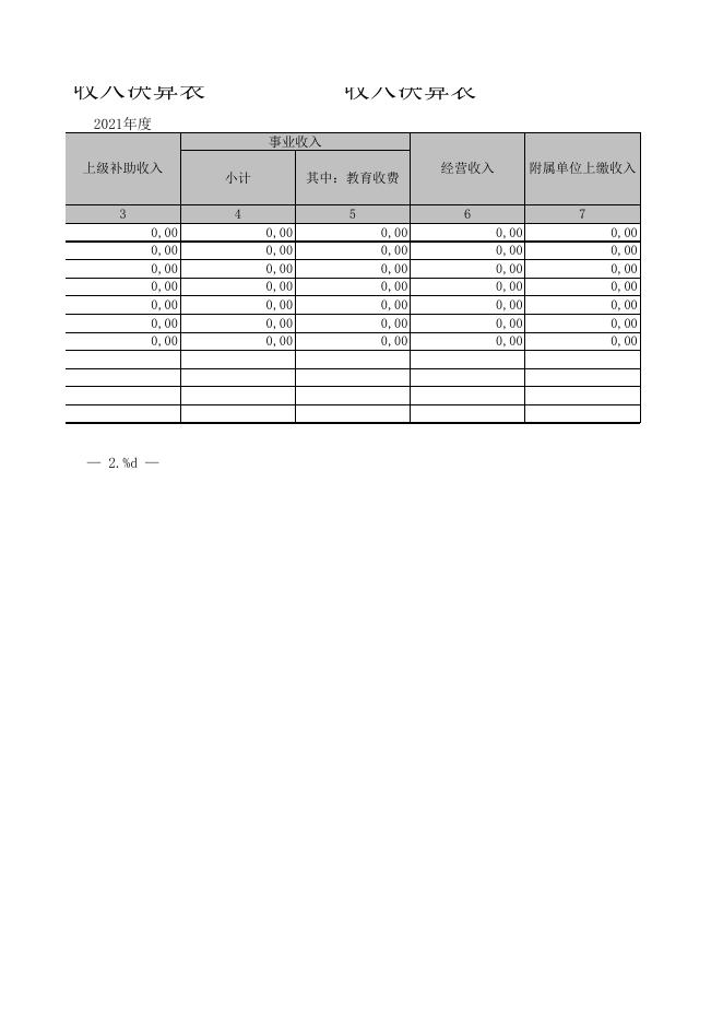 新疆凌云翔市政景观有限公司2021年度部门决算报表.xls