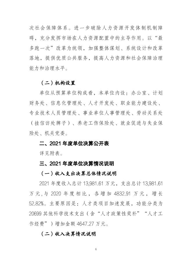 嘉兴市人力资源和社会保障局2021年单位决算.pdf