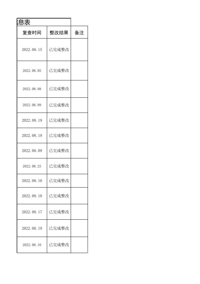 迁西县应急管理局2022年8月份行政检查信息表.xlsx
