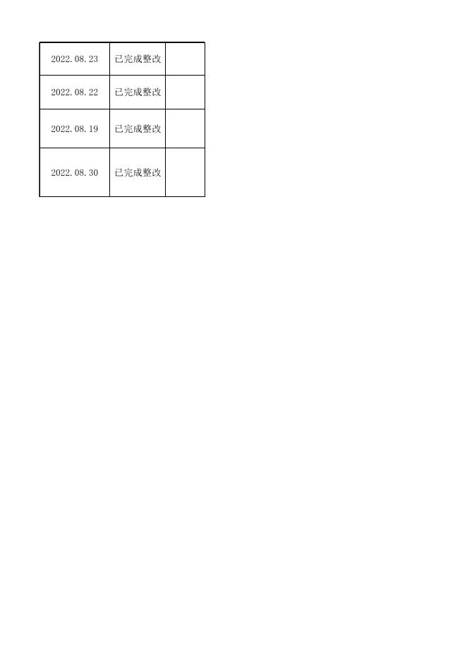 迁西县应急管理局2022年8月份行政检查信息表.xlsx