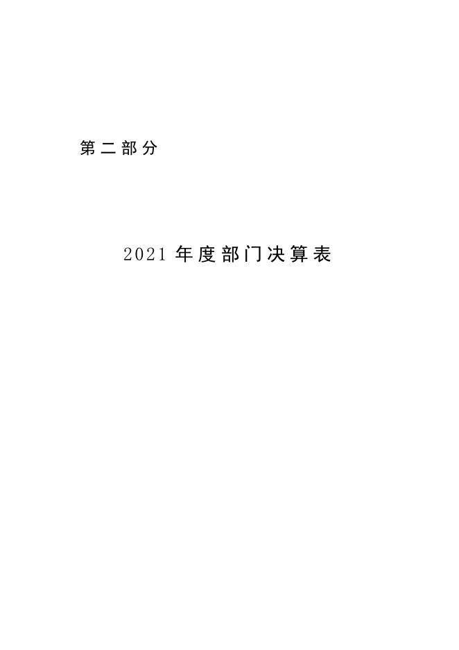 2021年威海市乡村振兴局部门决算.pdf