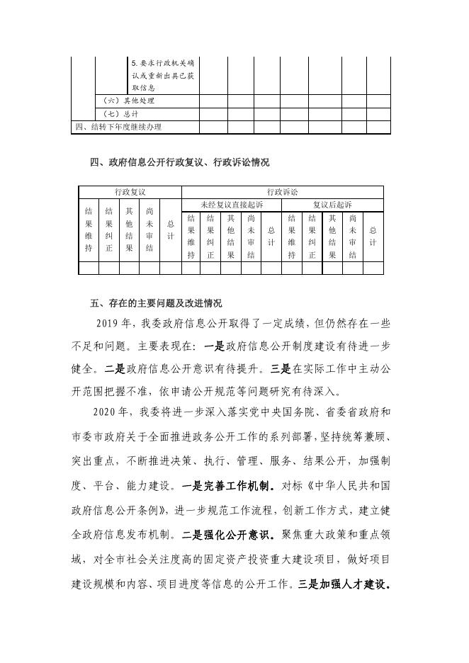 市发展改革委.pdf