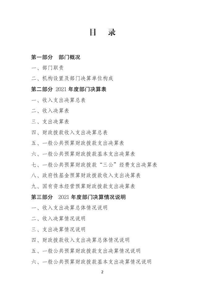 2021年度四平市金融工作办公室（本级）部门决算.pdf