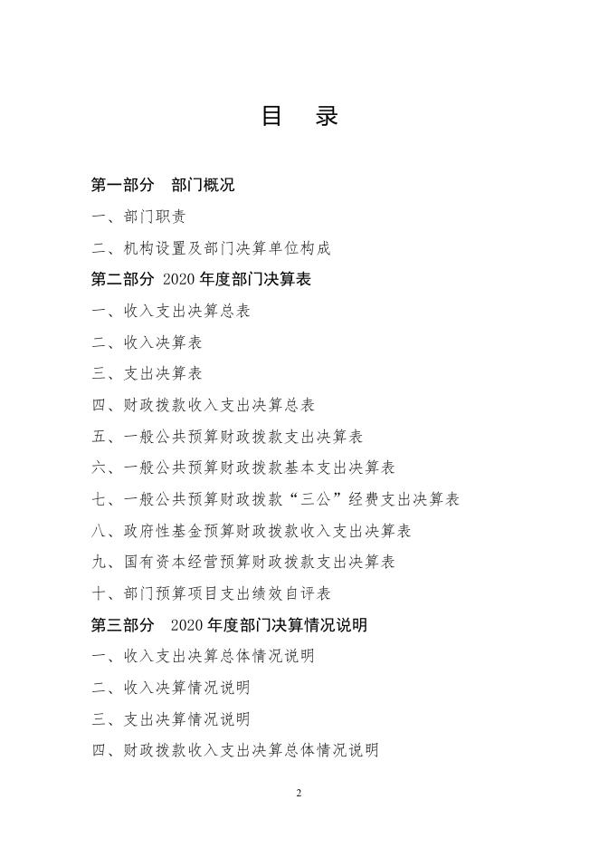 2020年度白山市审计中心决算公开.pdf