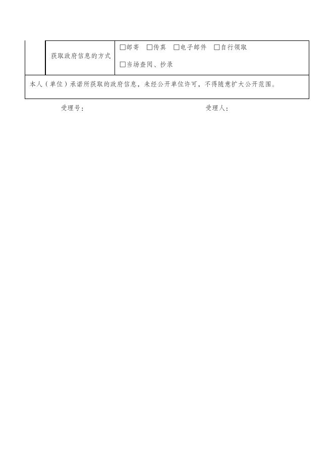 玉溪市发展和改革委员会信息公开申请表.docx