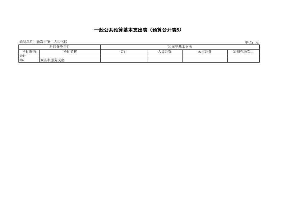 珠海市第二人民医院2016年预算信息公开表.xls