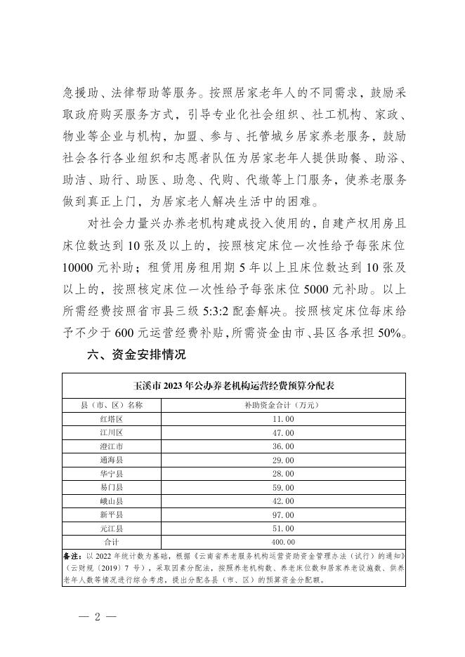 玉溪市民政局2023年养老服务机构运营维护补助及一次性建设补助经费项目公开文本.pdf
