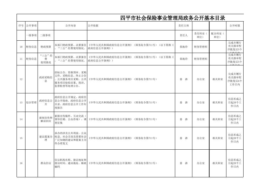 四平市人民政府.xlsx