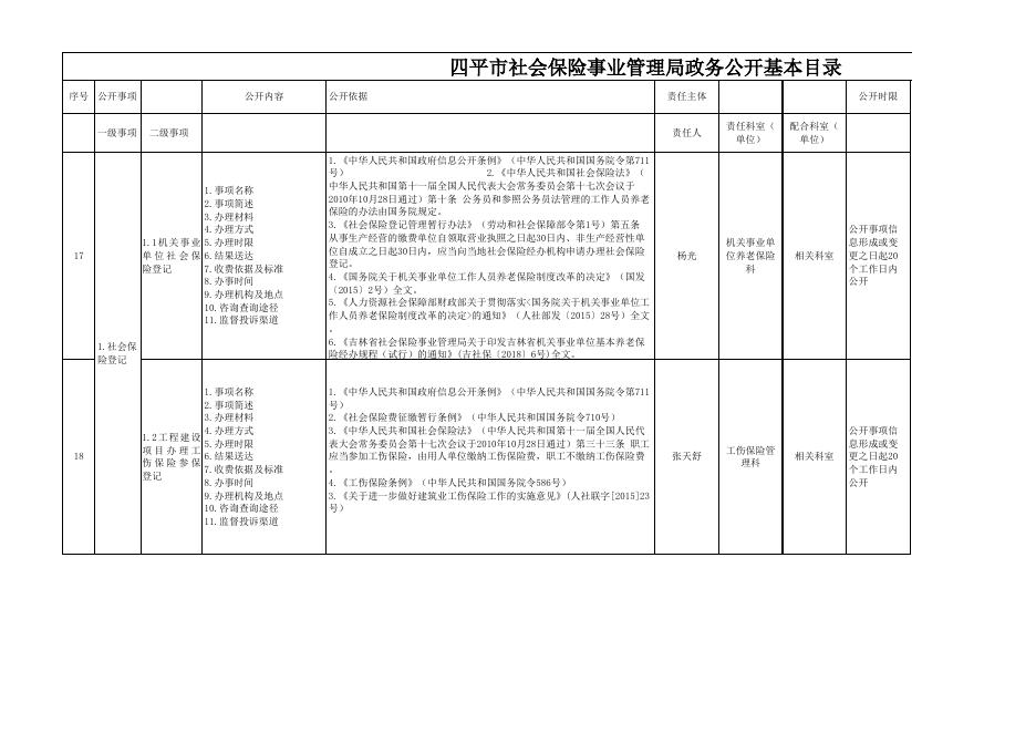 四平市人民政府.xlsx