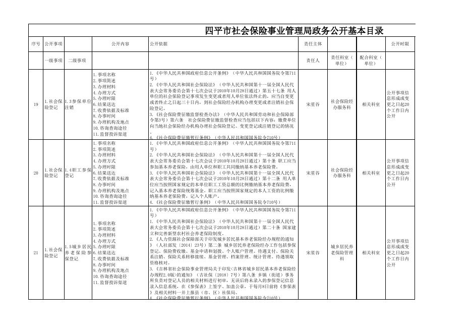 四平市人民政府.xlsx