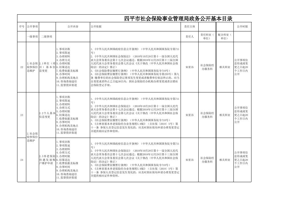 四平市人民政府.xlsx