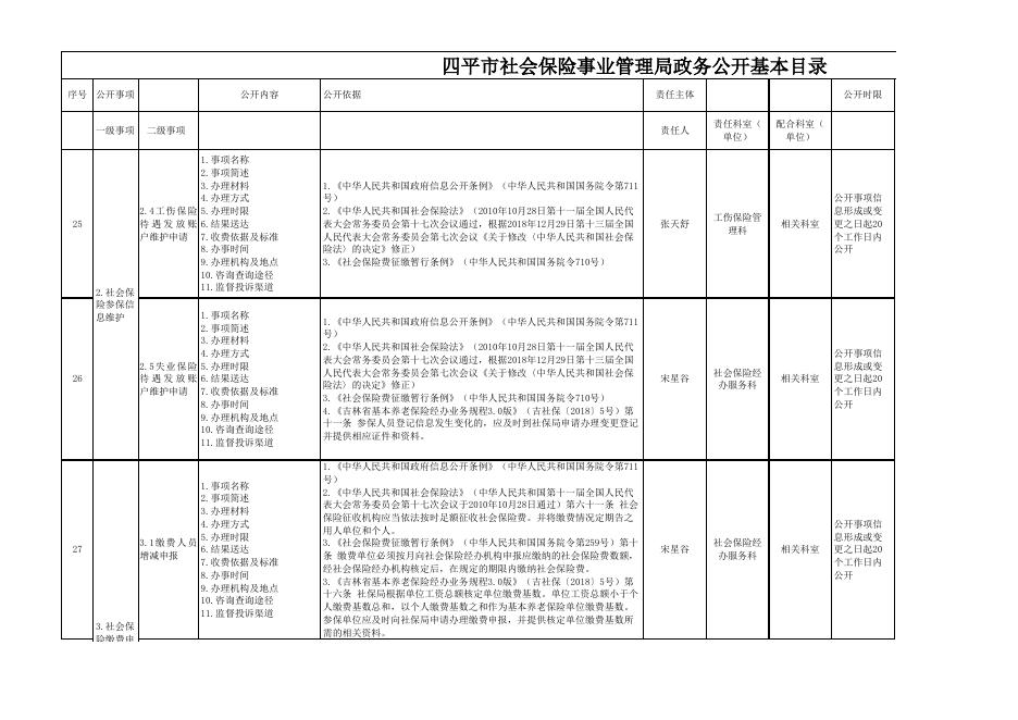 四平市人民政府.xlsx