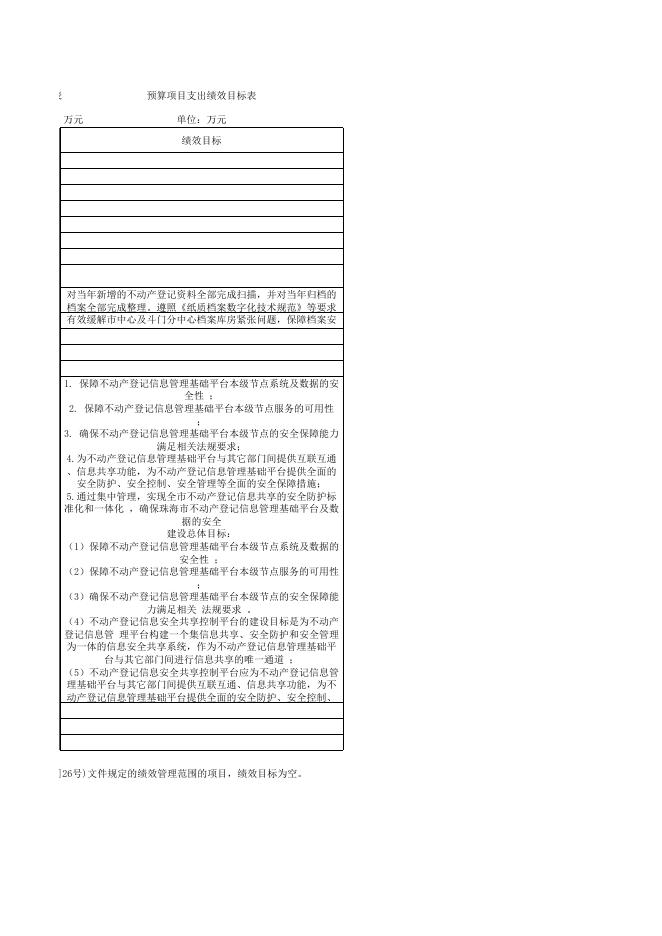 2018年珠海市不动产登记中心预算项目支出绩效目标表(补充公开).xls