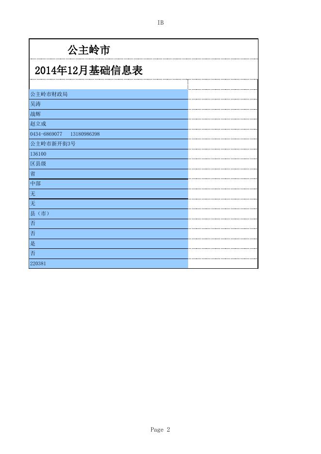 关于公主岭市2014年财政决算和2015年上半年财政预算执行情况的报告.xls