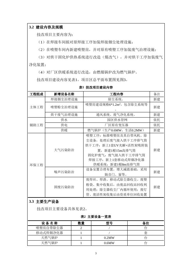 新疆华庭工贸有限公司生产工艺废气治理环保设施建设项目 (2).doc