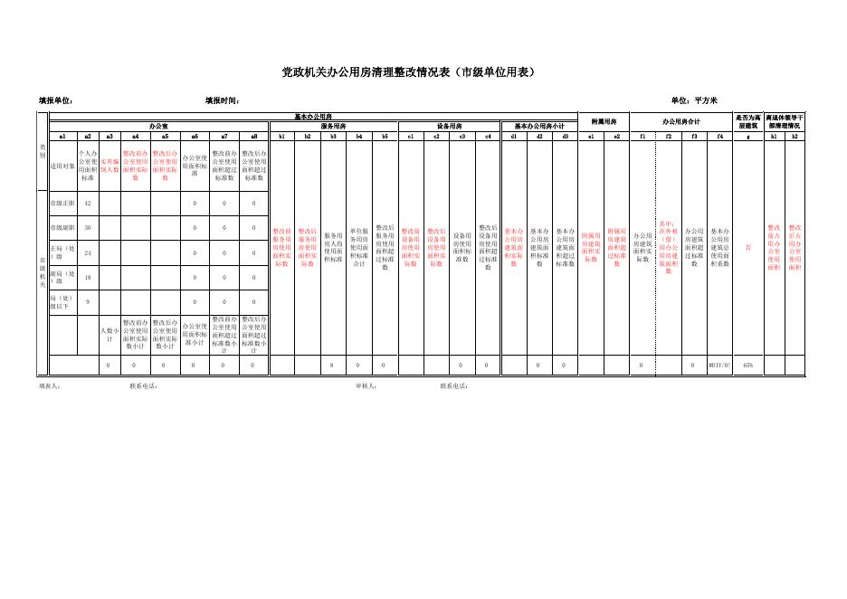 办公用房整改工作用表.xls
